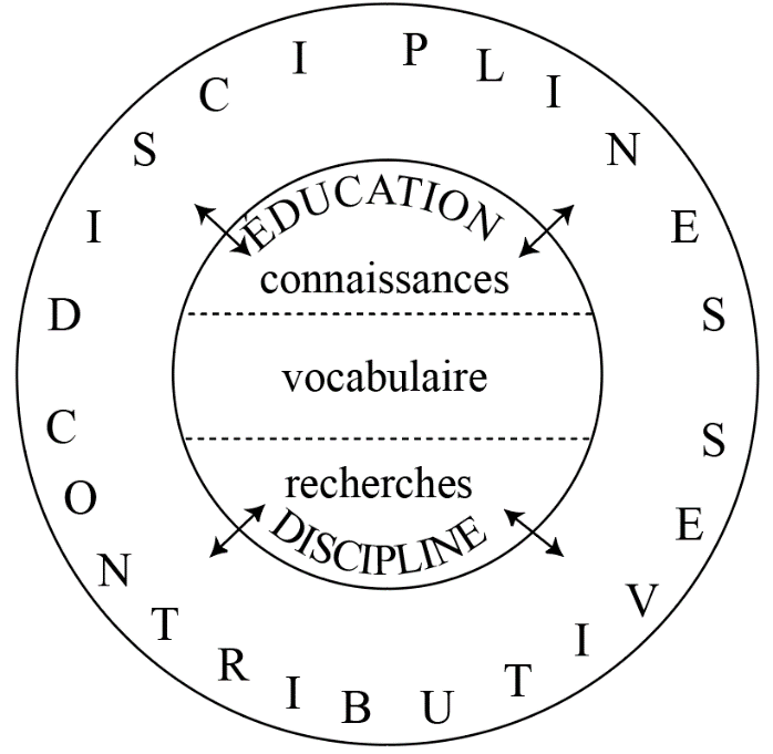 cercle de la vap - la pointe de contes Seine-et-Marne : Le Cercle de la Vap ouvre sa première boutique  d'Ile-de-France main image 0